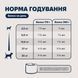 Полнорационный влажный корм для собак Ziwi Peak Original Series Курица 170 г tb-42172 фото 4